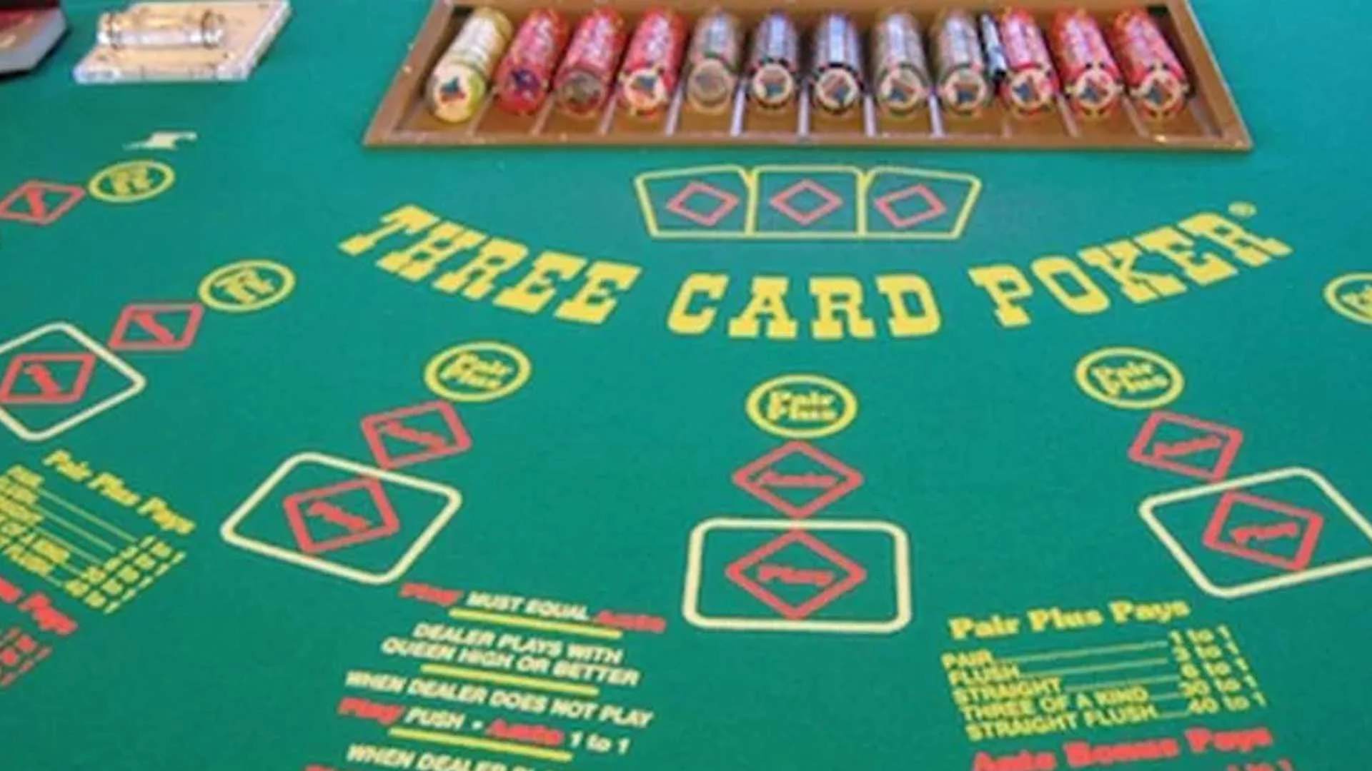 Poker vs blackjack